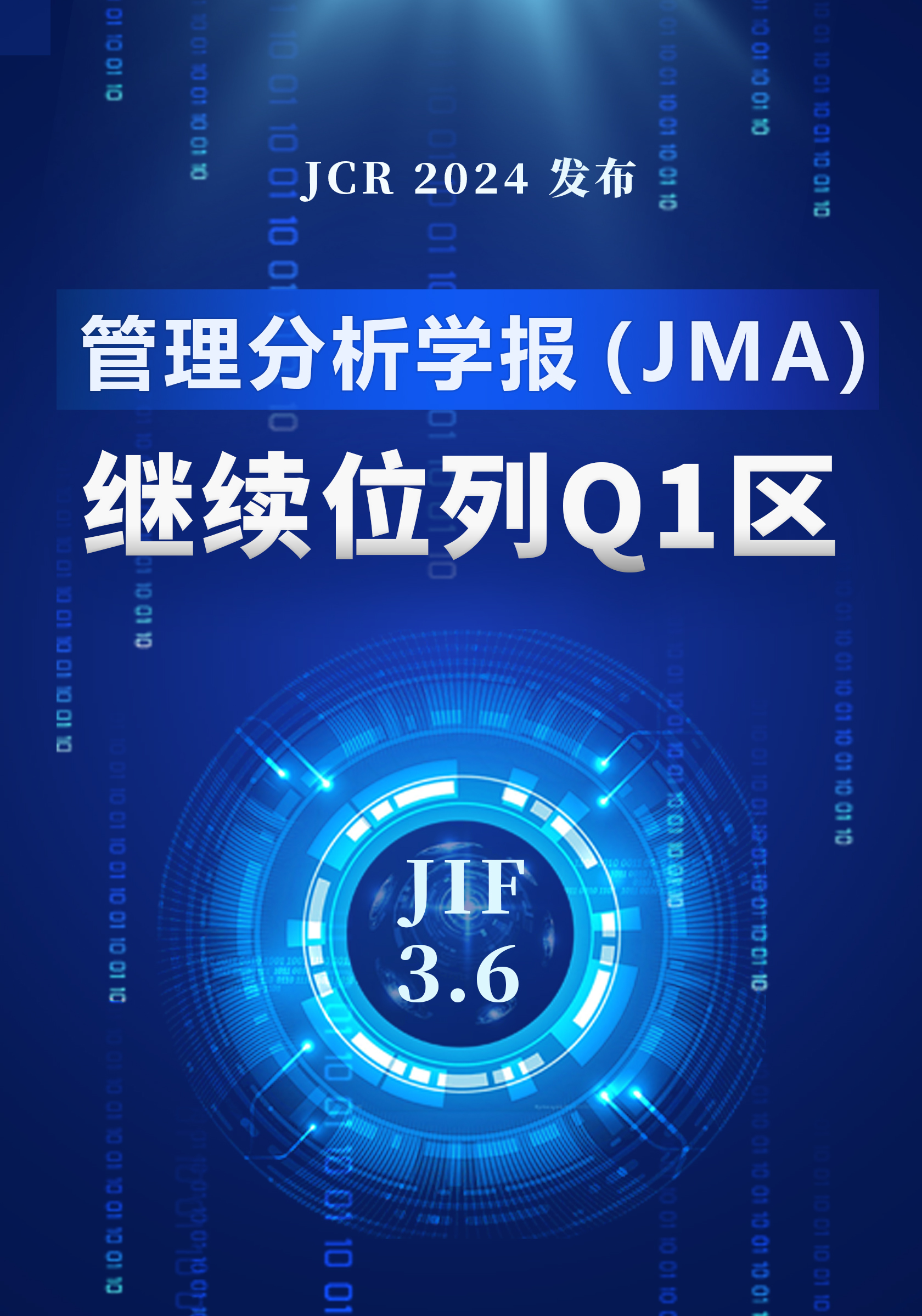 新一年度JCR发布,公司SSCI期刊《管理分析学报》(JMA)继续列Q1区